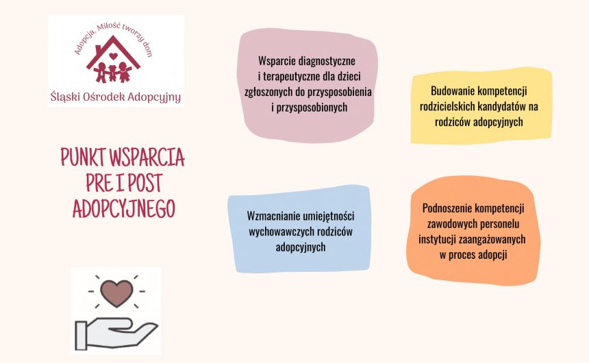 Skorzystaj z bezpłatnego wsparcia!