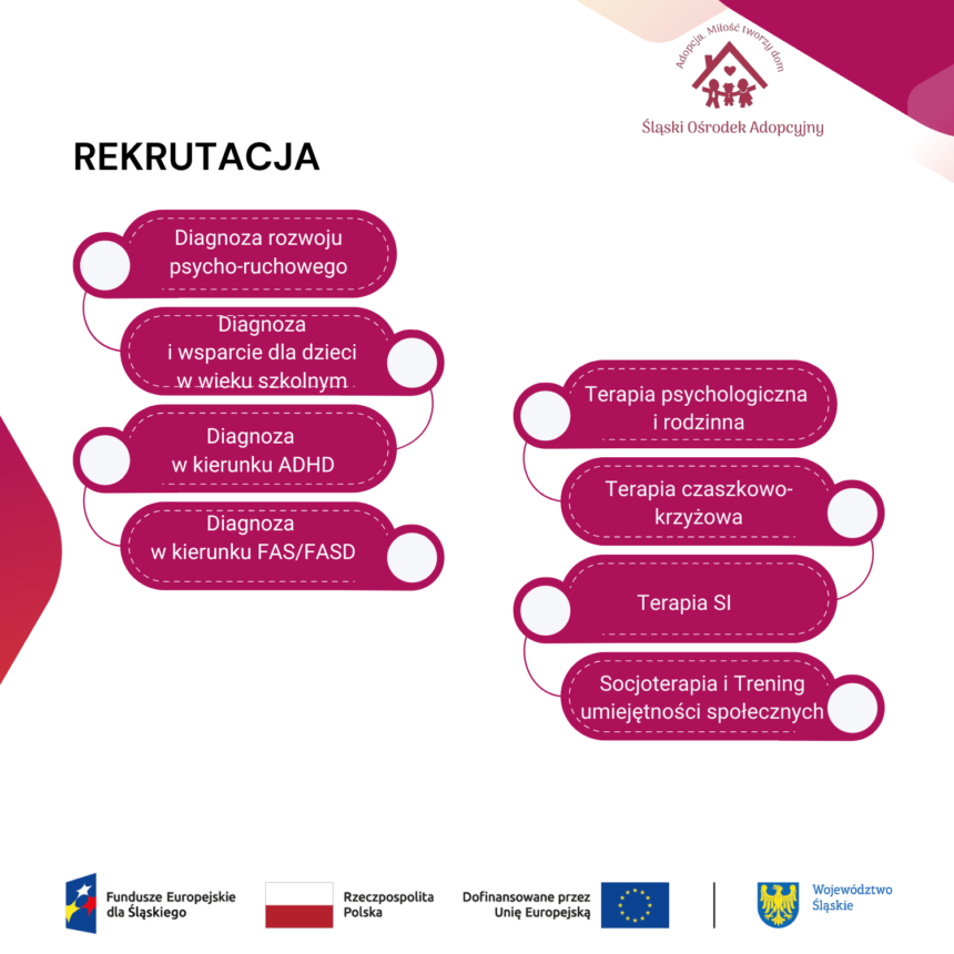 Rekrutacja na działania diagnostyczne i terapeutyczne dla dzieci